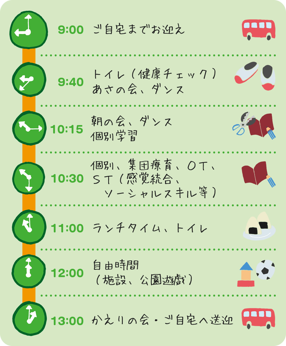 児童発達支援事業の一日のスケジュール表