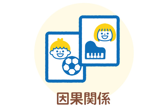 因果関係